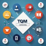 برنامج تدريبي مراقبة الجودة الشاملة TQM