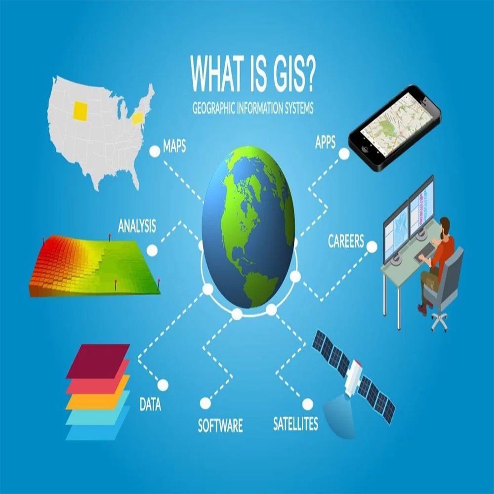 دورة-نظم-المعلومات-الجغرافية-المتقدمة-GIS