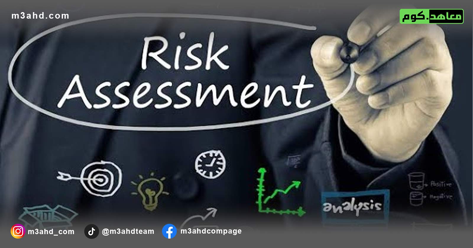 دورة تقييم المخاطر Risk Assessment